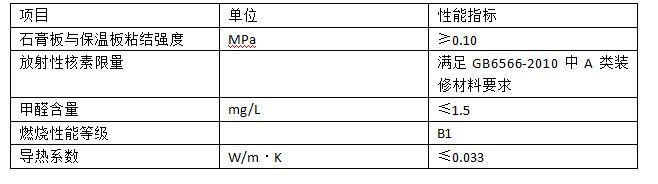 青鱼外墙内保温系统2.jpg